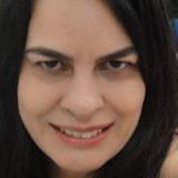 Ana Hilda do Carmo Silva