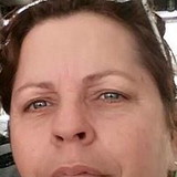 Carmen Lucia Almeida dos Santos