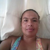 Sidnei Vilanova Alves