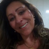 Nilma Vaz Dos Santos