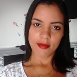 Ananda Batista da Silva