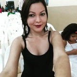 Juliane Mikaelly Santos Pereira