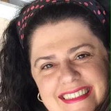 Luciana Di Benedetto