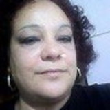 élida regina mélo gonçalves