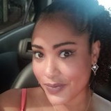 Ir para o perfil do usuário