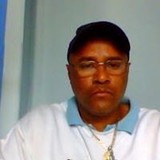 Luiz Fernando Da Silva