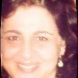 Jussara Ferreira Borges