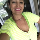 Kelly Priscila Ceccon ferreira