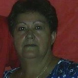 Neidelaine Trassantes