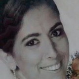 Micheli Teixeira Da Cruz