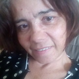 Ana Maria Fernandes da Cruz