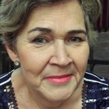 ines da silva joaquim