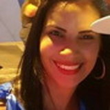 priscilla de farias leite