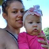 Elizandra Nunes dos Santos