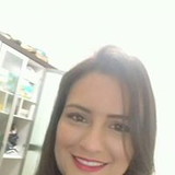 Ir para o perfil do usuário