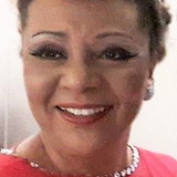 Inês A A Porfirio