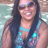 Talita Souza Santos Martines