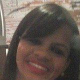 Thais Mércia Ribeiro Dos Santos