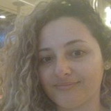 Sandra Francisca Marçal