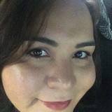 Rosimeire S. de  Aguiar