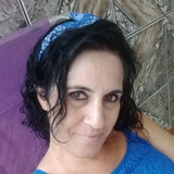 Vanessa Elizabete Vanz Aguirres