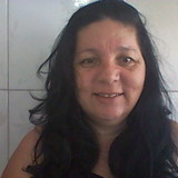 IVONEIDE BORGES VICTOR