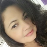 Elisiane Brito Barbosa