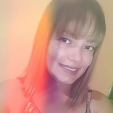 Milena Gomes da silva