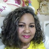 Elis Oliveira Schumacker