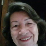 Maria José Homobono Balieiroo