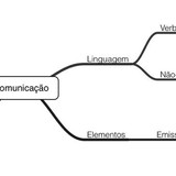 Luiz Felipe  Duarte de Souza