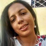 Kelly Cristina dos Santos Martins