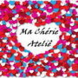 Ir para o perfil do usuário