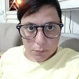 Carla Dinaelza dos Santos