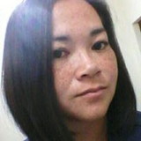 Keli Cristina Sawanoi