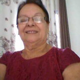 Sandra Santa Rita Santos de Almeida