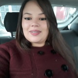 Camila Ruiz de souza