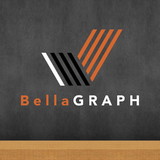 Washington Luis Pereira de Souza