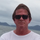 Ir para o perfil do usuário