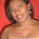 Edneia Lopes Santos