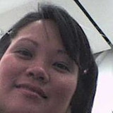 Andrea kansha leonel