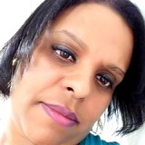 DIENE ROCHA DOS SANTOS