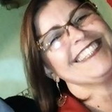 Roseli aparecida cera martins