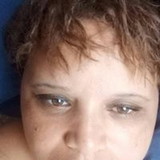 Monica Regina Salles Praxedes