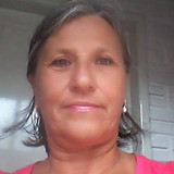 Rosane Pacheco Pereira
