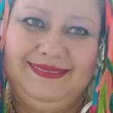 Maíra Rodrigues Chaves