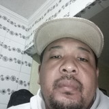 André Ricardo silva