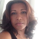 Rosiane Rodrigues de Araújo