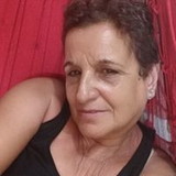 Helena Freitas de Almeida