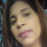 Rosilane Alves Aniceto